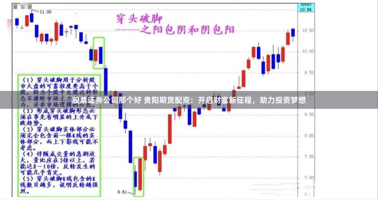 股票证券公司那个好 贵阳期货配资：开启财富新征程，助力投资梦想