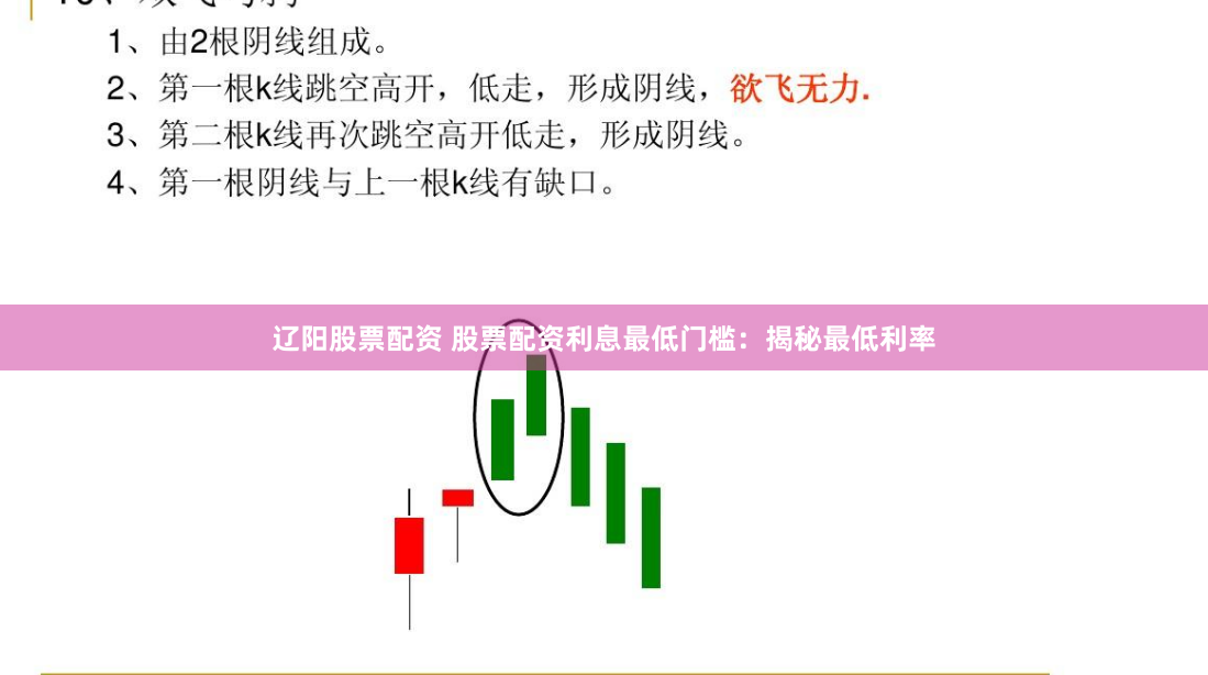 辽阳股票配资 股票配资利息最低门槛：揭秘最低利率