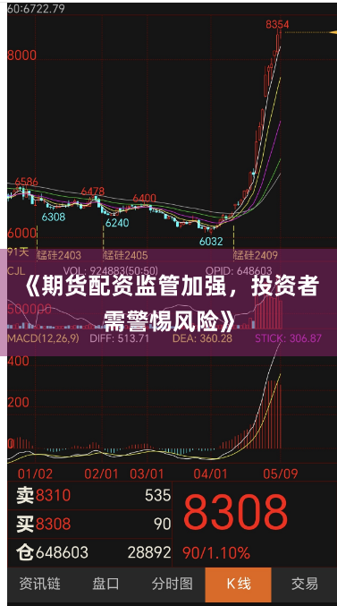 《期货配资监管加强，投资者需警惕风险》