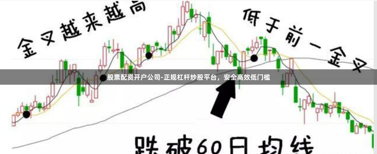 股票配资开户公司-正规杠杆炒股平台，安全高效低门槛