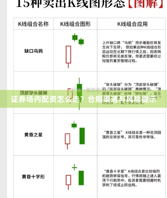 证券场内配资怎么选？合规渠道与风险提示